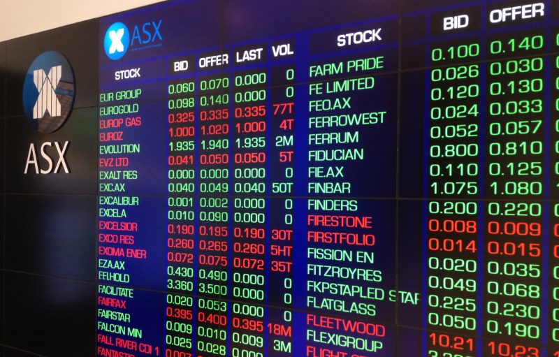 How is my Dividend Income Stream Going?